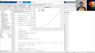 Numerical Derivative with a diff Command in MATLAB
