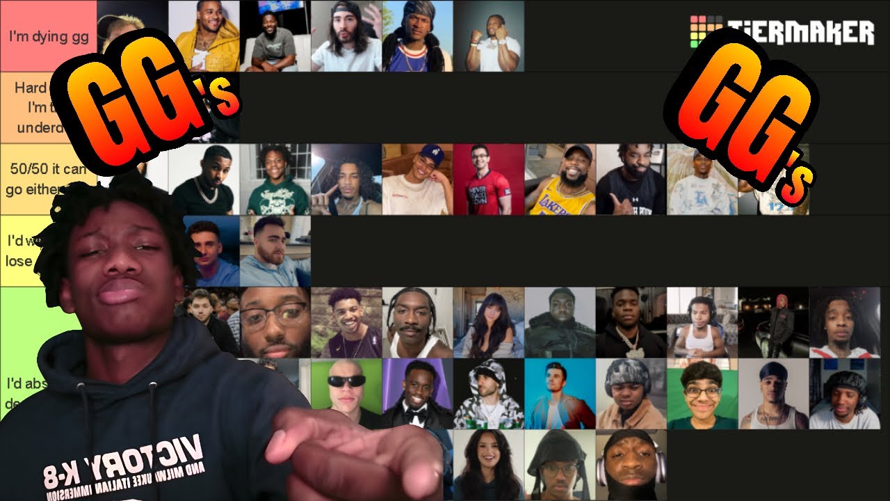 I RANKED ALL THE STREAMERS IM BEATING...
