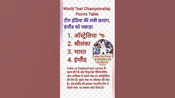 WTC India S Ranking Improved Wtc2025pointstable 