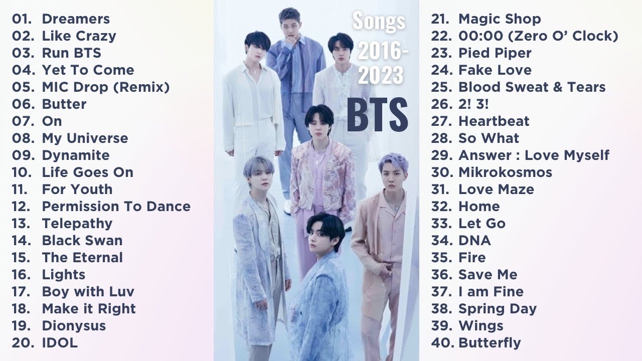 BTS    PLAYLIST 2016 2023 MOST POPULAR SONGS