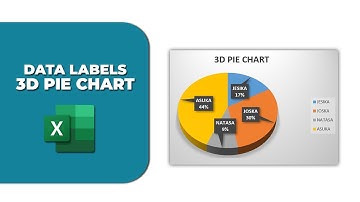 How to add data labels to a 3d pie chart in excel
