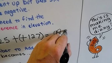 Grade 7 Math #1.3b, Subtracting integers - Word Problems