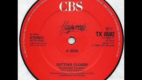 Haywoode -Getting Closer(1985)