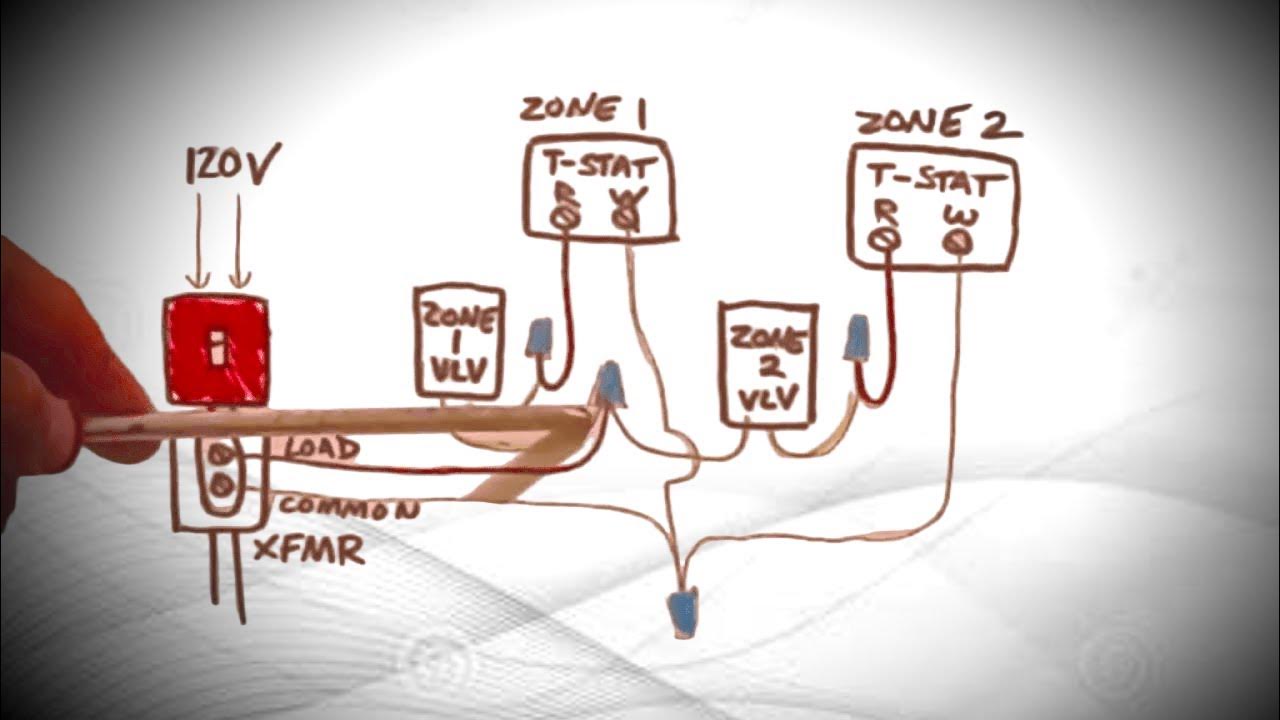 Zone Valve Wiring For Beginners (Honeywell 4-wire) - YouTube