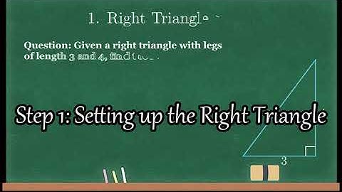 Unlock the Secrets of the Pythagorean Theorem!