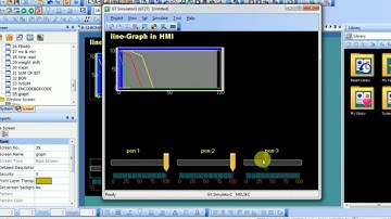 Line graph in HMI with simulation part-2
