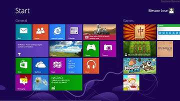 Windows 8 - Three ways to zoom in or out on start screen (using mouse and keyboard)