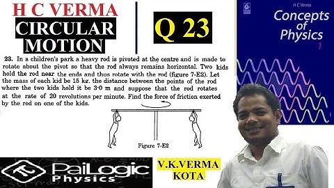 HC VERMA | CIRCULAR MOTION | chapter 7 | Q 23.In a children