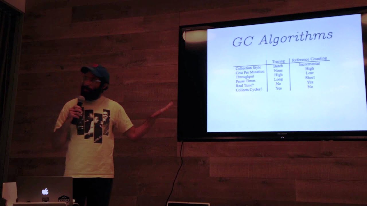 Michael Bernstein on A Uniﬁed Theory of Garbage Collection