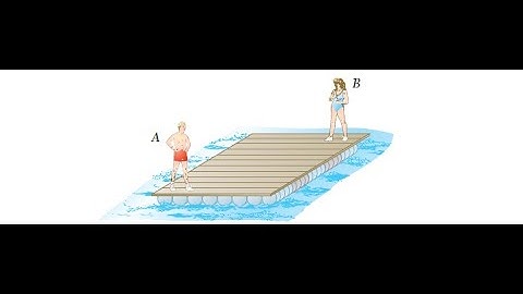 Vector Mechanics for Engineers (9e) - Beer & Johnston, Prob 13.123, 13.132, 13.150