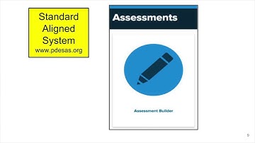 Using CDT Data to Create Student Groups