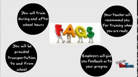 Work-Based Learning JUMP START