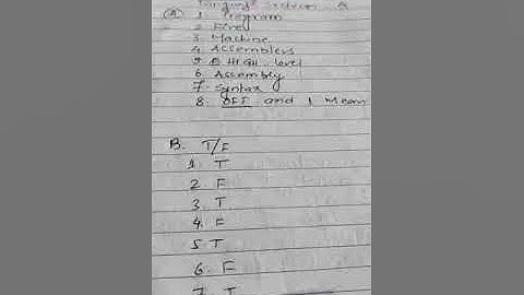 Computer language class 6 Questions - Answers by Ashok Kumar Mishra