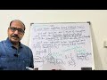 Foundation 13 : Various methods of Analysis of Machine Foundation and the concept of damping.