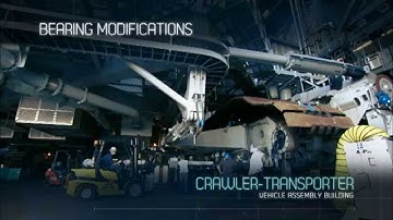 Preparing America for Deep Space Exploration: Episode 4 Music Video