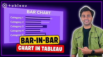 Tableau Bar-in-Bar Chart Tutorial | How to Create Bar in Bar Chart in Tableau | Learn With Shivam
