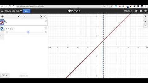 Vertical Line Test using Desmos Tutorial Video