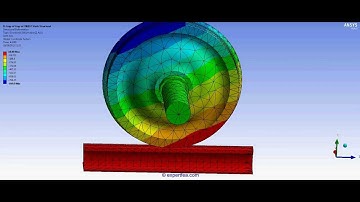 ANSYS WB Static Structural FEA - Simulation of rotating a train wheel on a railway (trial)