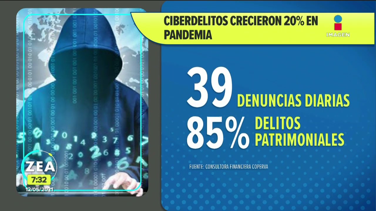 Delitos cibernéticos dejan ganancias por 70 mil mdp en México ...