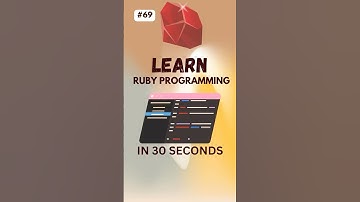 Quiz 69: Master Ruby Programming in 30 Seconds! #quiz #ruby #shorts #codingfacts