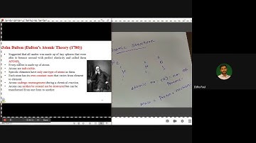 Lecture 2 Module 1 Atomic Structure ,  Metallurgy & Material Science
