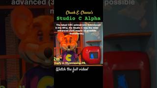 Studio C Alpha Animatronic at Chuck E. Cheese #animatronic #chuckecheese #robotics