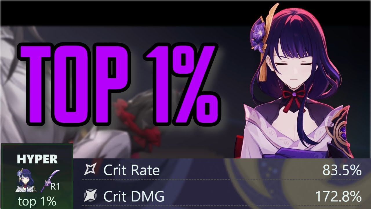 THIS IS WHAT A TOP 1 RAIDEN SHOGUN LOOKS LIKE (HYPER CARRY) SHOWCASE