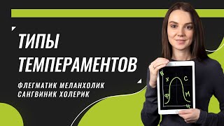 Типы темпераментов, флегматик, холерик, сангвиник, меланхолик | 18+