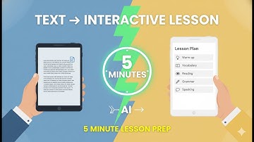How I Use AI to Create an INTERACTIVE ESL Lesson in 5 Minutes (My Real 4-Step Workflow)