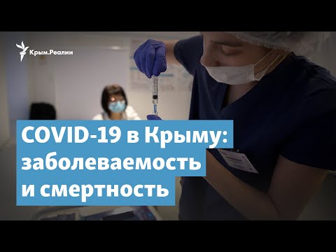 Video: Koronavirus: Psihološke Reakcije In Kaj Storiti