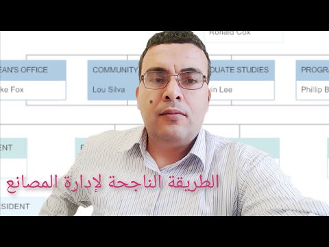 فيديو: خطة عمل ستوديو مع العمليات الحسابية