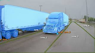 Multiple Lane Detection - Terminal Computer Vision