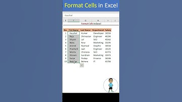 Advanced Format Cells in Excel #excel #exceltips #shorts #msexcelfullcourse #exceltutorial #msexcel