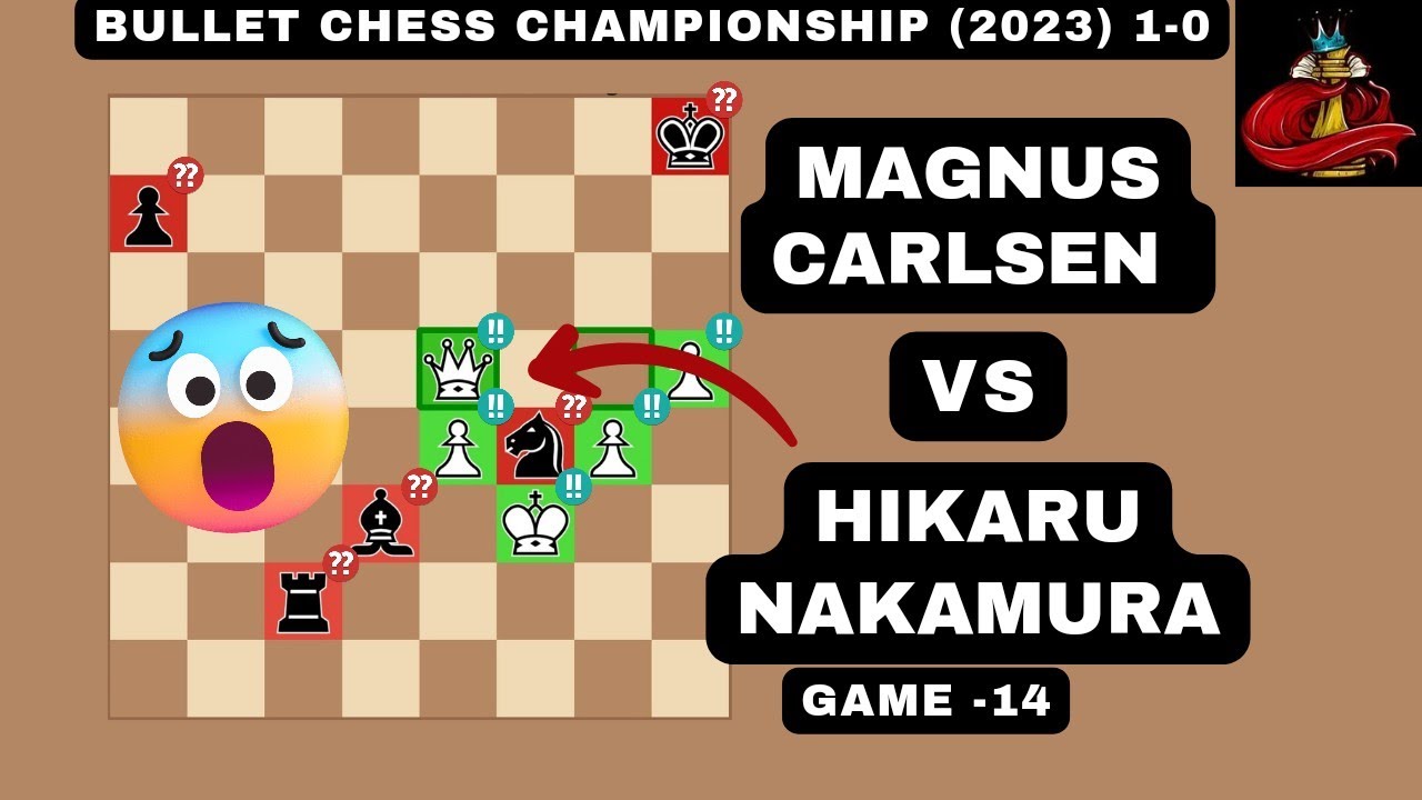 Carlsen vs. Nakamura: Clash of Chess Titans in AI Cup 2023