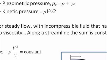 ENGR 318 - Class 16 (10/16/2014) Bernoullis Equation
