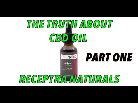 Cbd Oil Review Reddit Recent Posts