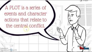 IT assignment: 5 Key Elements writing a Short Story