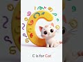 #kidslearning #kidscontent #kidstv #kidsabcd #kidsabcdstudy #kidslearningfun
