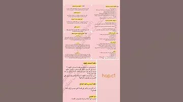 ثوابت مـادة الإسلامية سادس اعدادي 