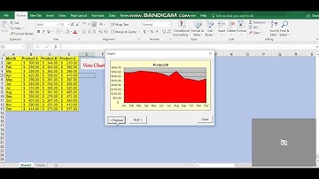 Form Charts by Excel / Accounts & VAT Academy
