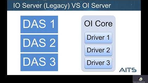 AITS Tech Talk Webinar  AVEVA Communication Drivers  Part 1
