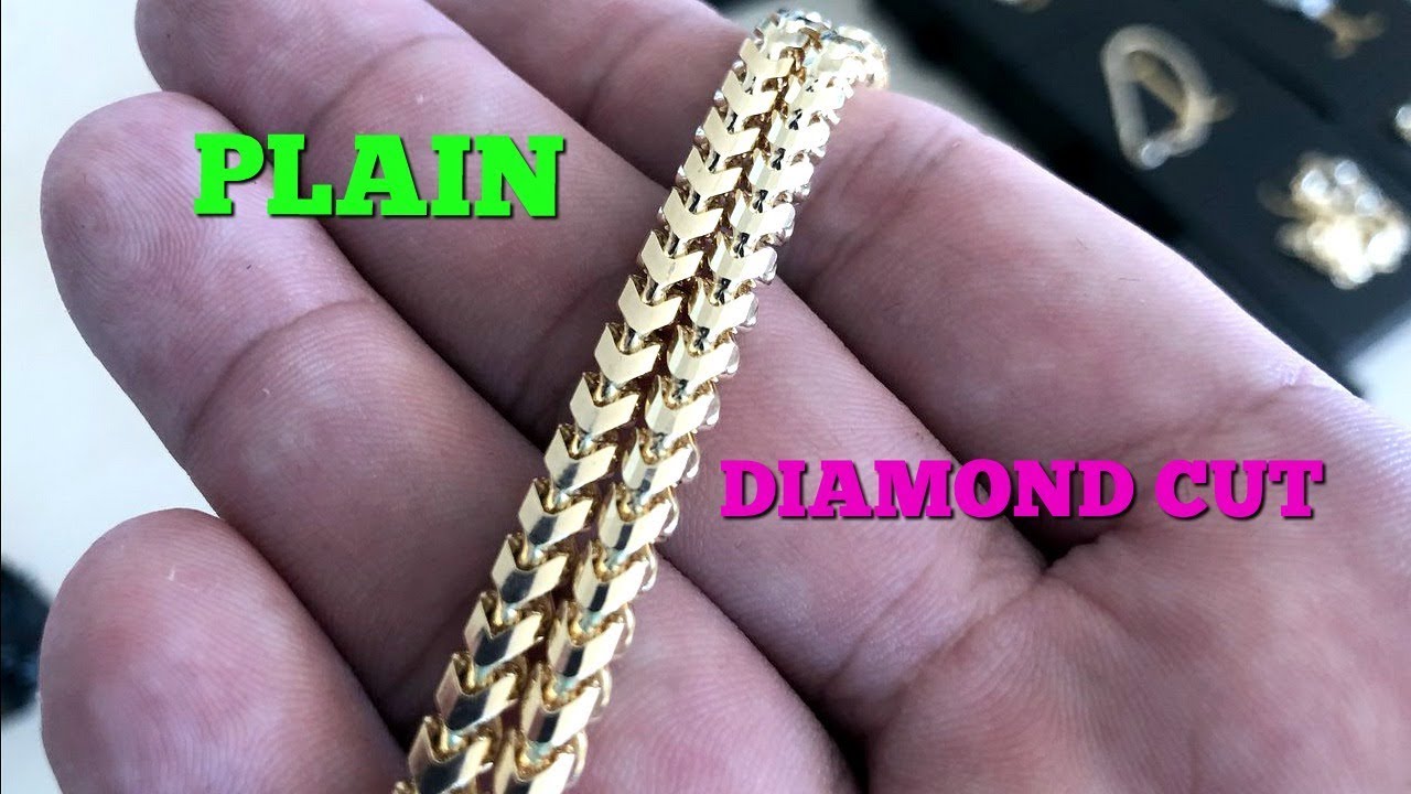 2.5MM Rope Chain (DIAMOND CUT) - Jacoje