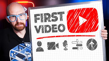 The Ultimate Guide To Making Your FIRST YouTube Video (step-by-step)