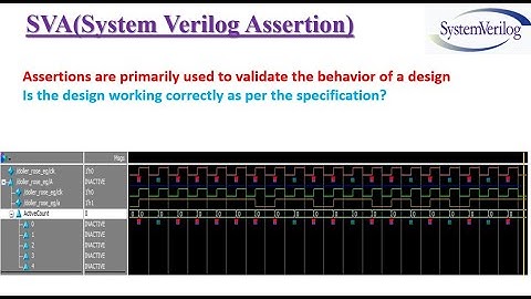 SVA(System Verilog Assertions) Series highlights   SVA VIDEO #01
