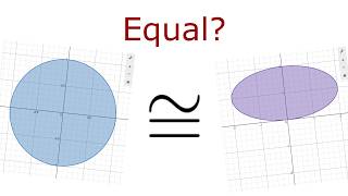 What Topologists Mean by "Equal"