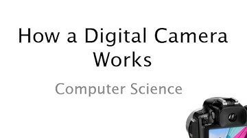 How a Digital Camera Works