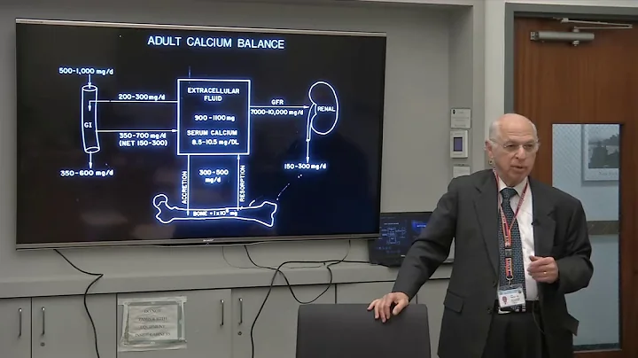 Introduction to Metabolic Bone Diseases Hypercalce...