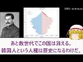 スターリンと一緒に考える人口問題について【雑談】