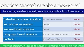 CPU & DRAM Bugs: Attacks & Defenses