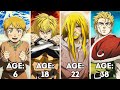 The LEGENDARY Story of Thorfinn - Vinland Saga's Complete Manga & Ending Explained